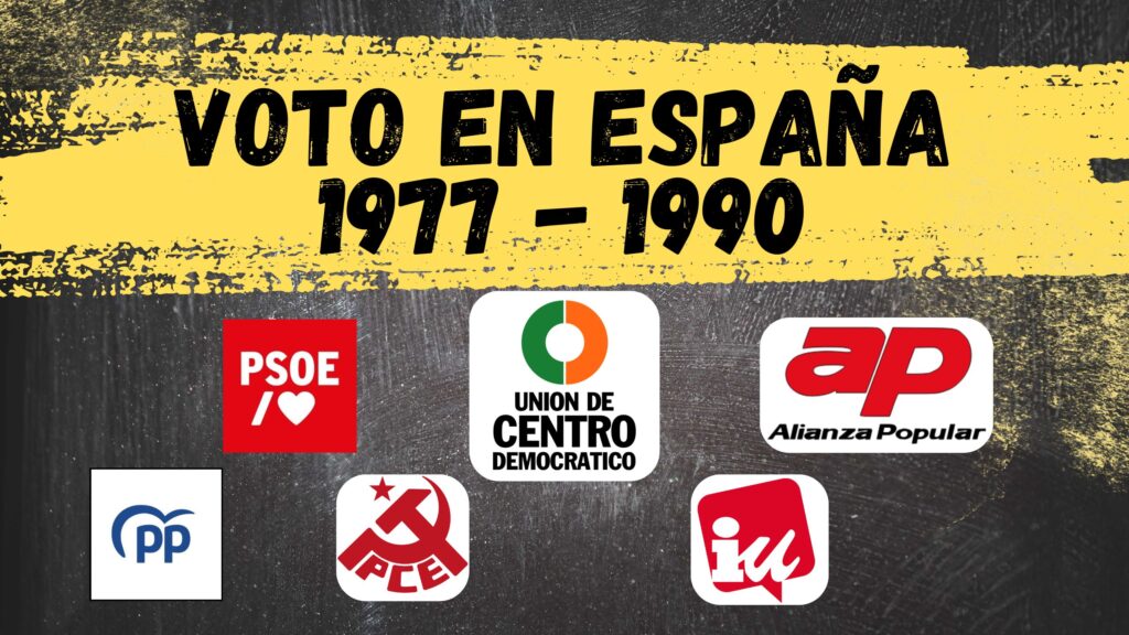 Evolución del Voto y las Encuestas en las Elecciones Generales de España desde 1977 hasta 1990