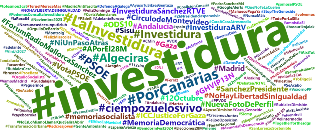 Los hashtag más utilizados por los votantes del PSOE