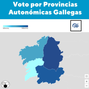 Distribución del voto por Provincias🗾 para las Elecciones Autonómicas en Galicia🐙 Para el PP