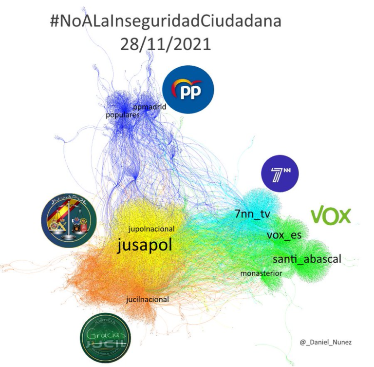 Manifestación #NoALaInseguridadCiudadana en Twitter