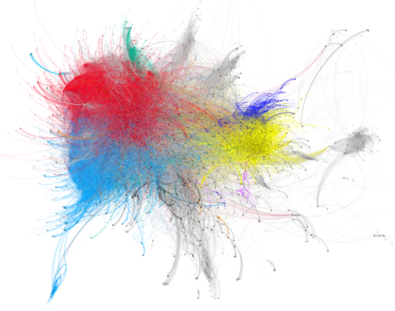 Encuestas y redes sociales en la investigación de mercados