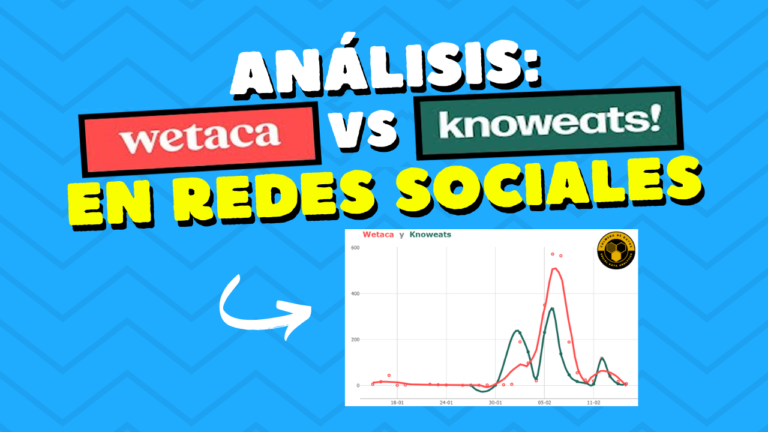 Análisis: Wetaca VS Knoweats en Redes sociales