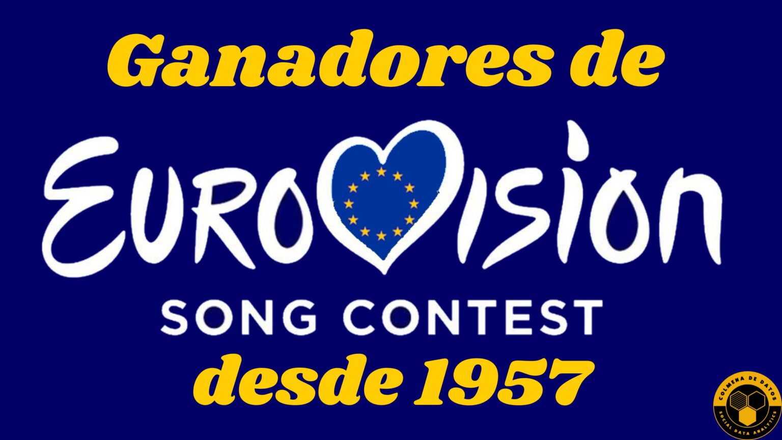 Un viaje por la historia y los datos de Eurovisión