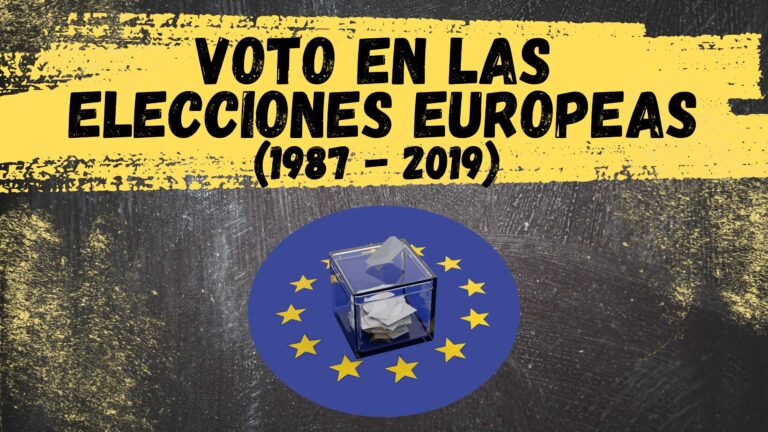 Evolución del voto en España en las Elecciones Europeas