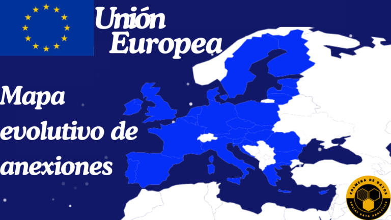 Historia de la Unión Europea