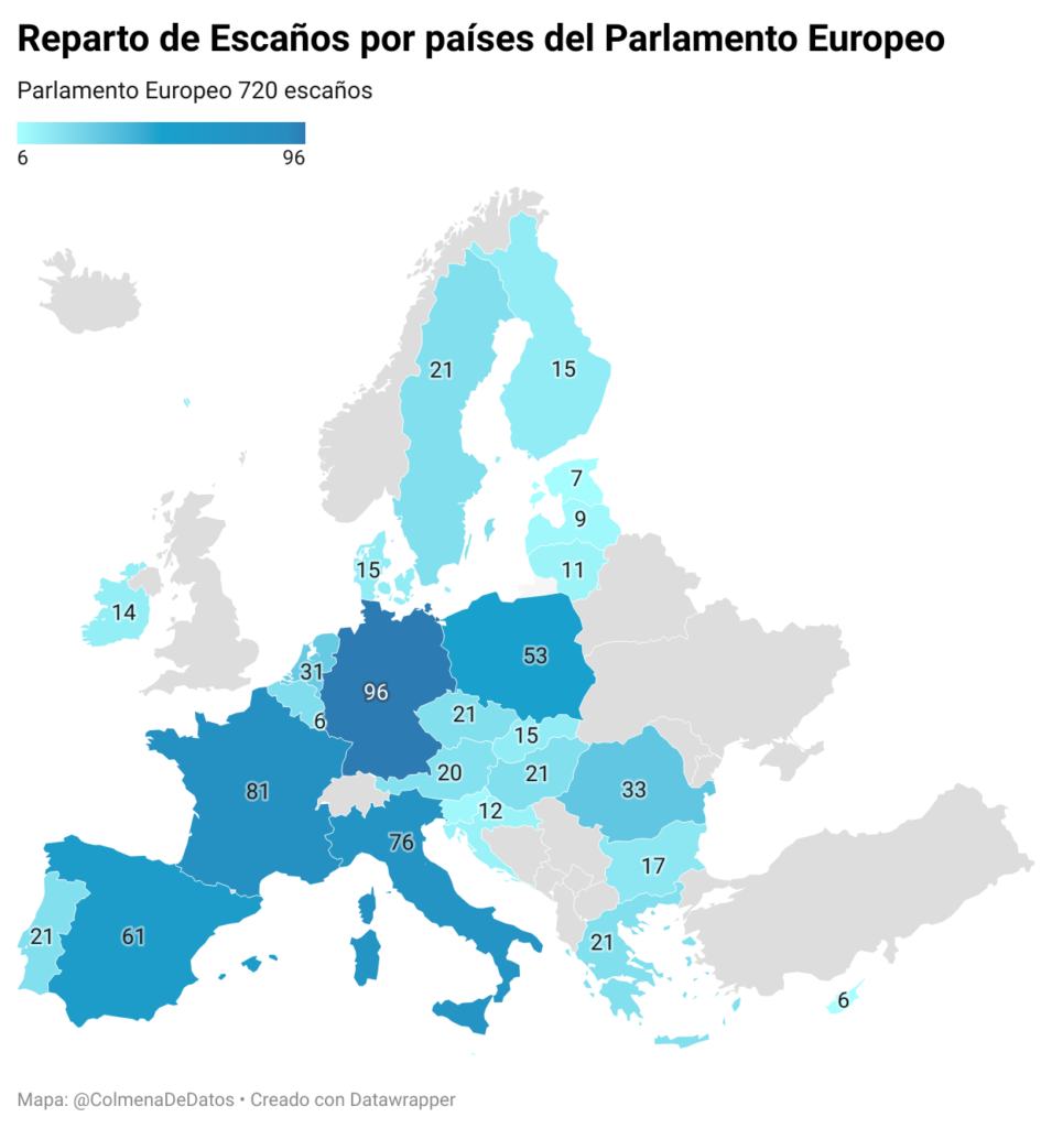 Reparto de Escaños por países del Parlamento Europeo en 2024