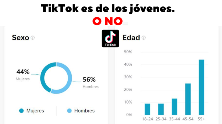 📱 TikTok es la red social de los jóvenes. O no.