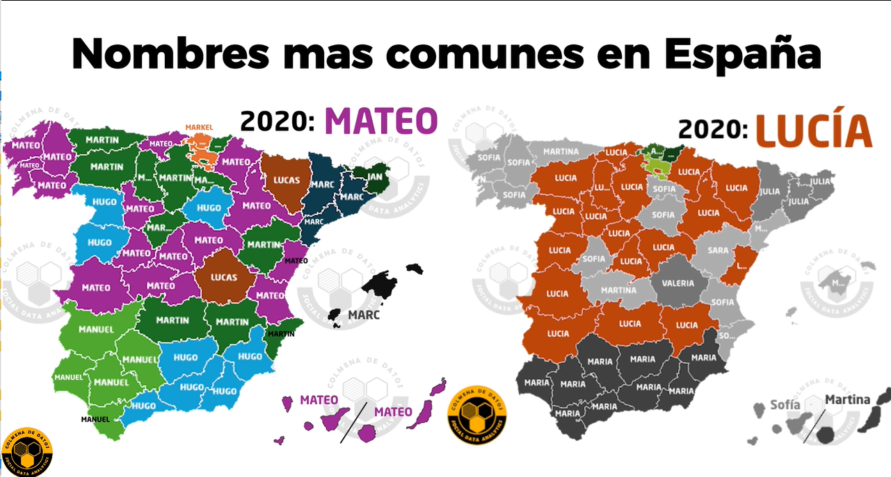 Los nombres mas comunes en España desde 1930 hasta 2020