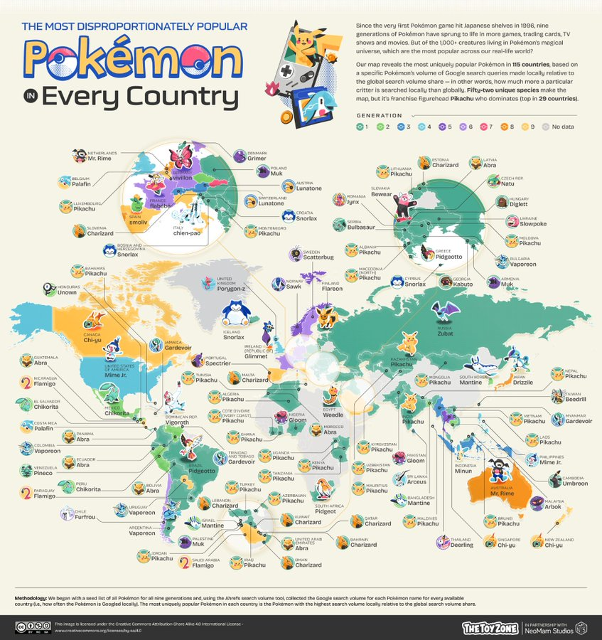 El Pokémon más Popular por países