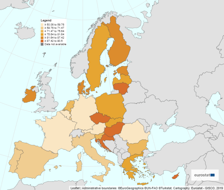 El 65% de la población entre 65 y 74 años de la UE han leído noticias online.