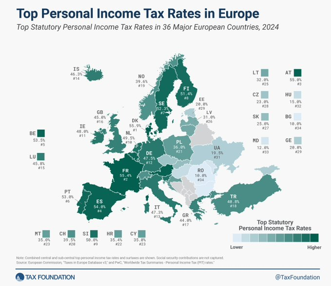 Tipos de impuesto sobre la renta de las personas físicas más altos de Europa