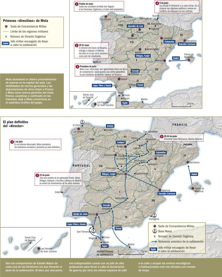 Mapa del plan trazado por Mola para el golpe de Estado de julio de 1936 en España