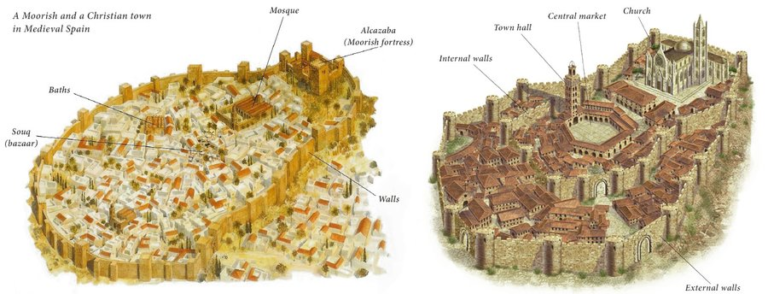 Ciudad morisca y cristiana en la España medieval