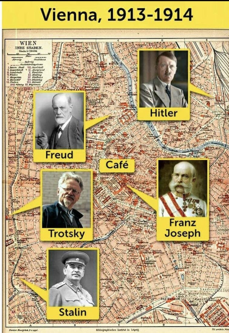 Mapa de Viena 1913-1914 mostrando dónde supuestamente vivieron Hitler, Stalin, Trotsky, Freud y el Emperador Francisco José