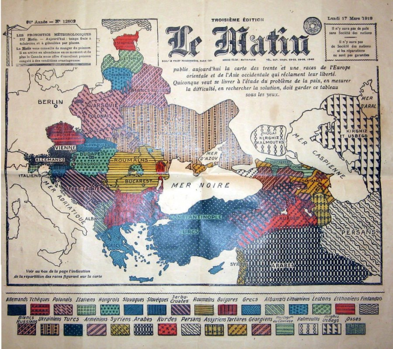 Mapa etnográfico de Europa y Asia Menor de 1919 del periódico «Le Matin»