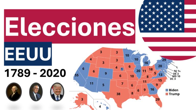 Elecciones EEUU – Mapas de cómo votaron los estados en cada elección presidencial