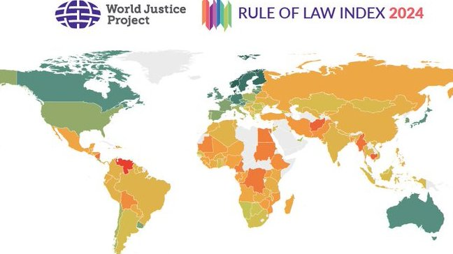 Índice del Estado de derecho 2024