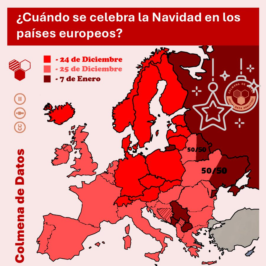 ¿Cuándo se celebra la Navidad en Europa?