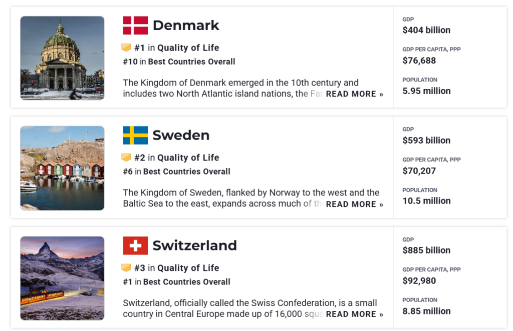 Los países con mayor igualdad de ingresos