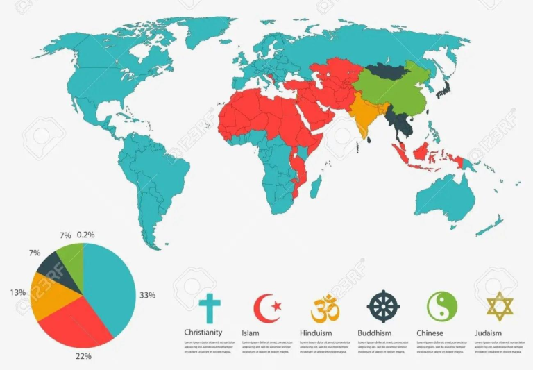 Mapa del Mundo por Religiones