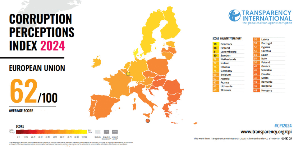 Mapa Europeo de la corrupción