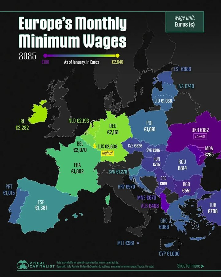 Salarios mínimos en Europa, ajustados al coste de la vida