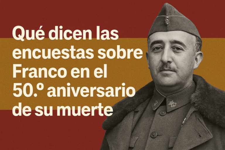 Qué dicen las encuestas sobre Franco en el 50º aniversario de su muerte