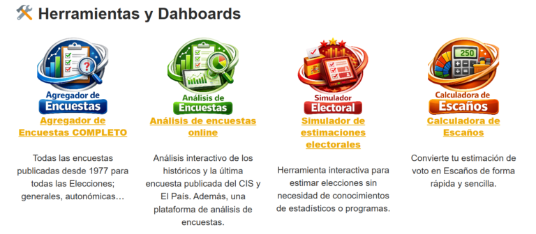 Herramientas para unas elecciones en España