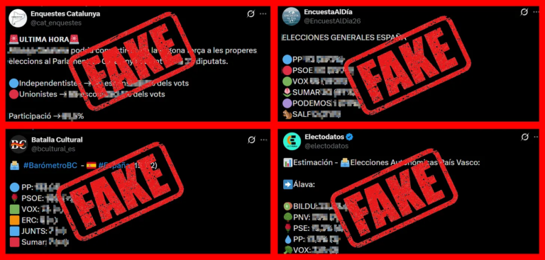 Entre Encuestas inventadas y autoseleccionadas