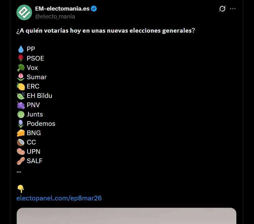 Encuestas autoseleccionada electomania