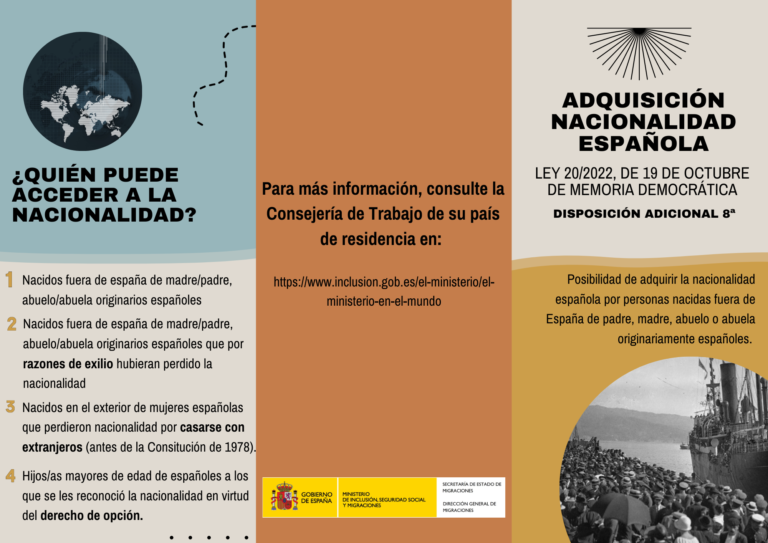 Encuesta: ¿Estás a favor de la Ley de nietos?