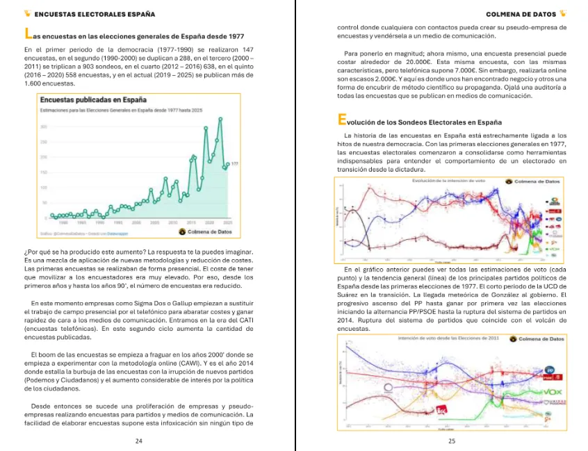 📕Revista Encuestas: análisis político y electoral