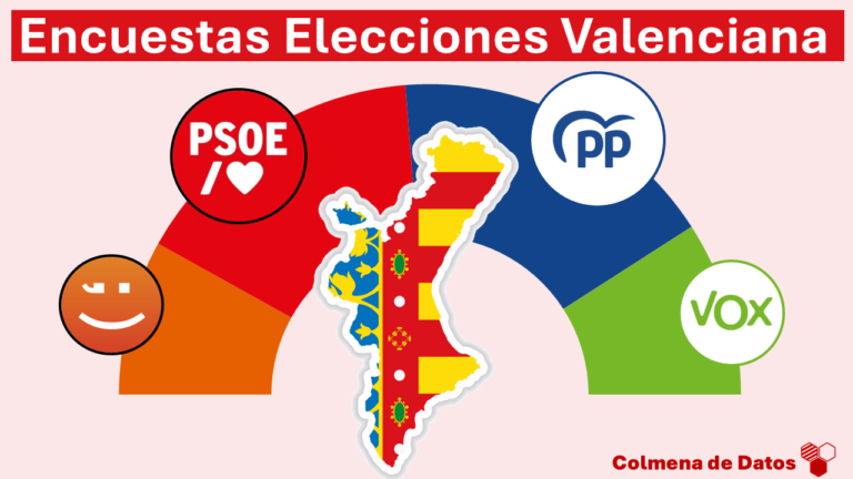 Encuestas Elecciones Valencia